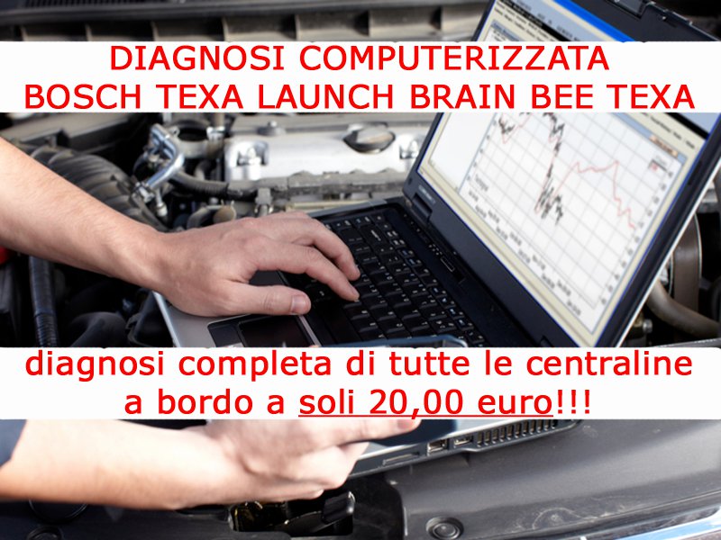 Promo