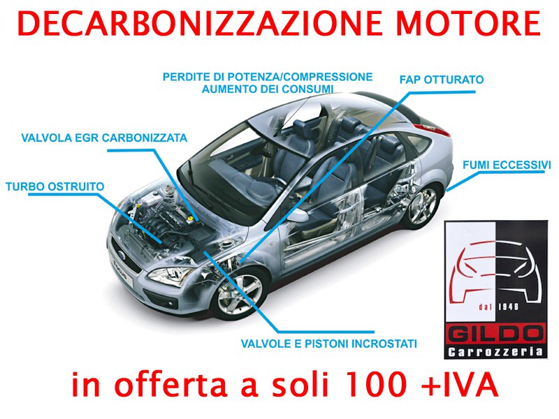 Promo