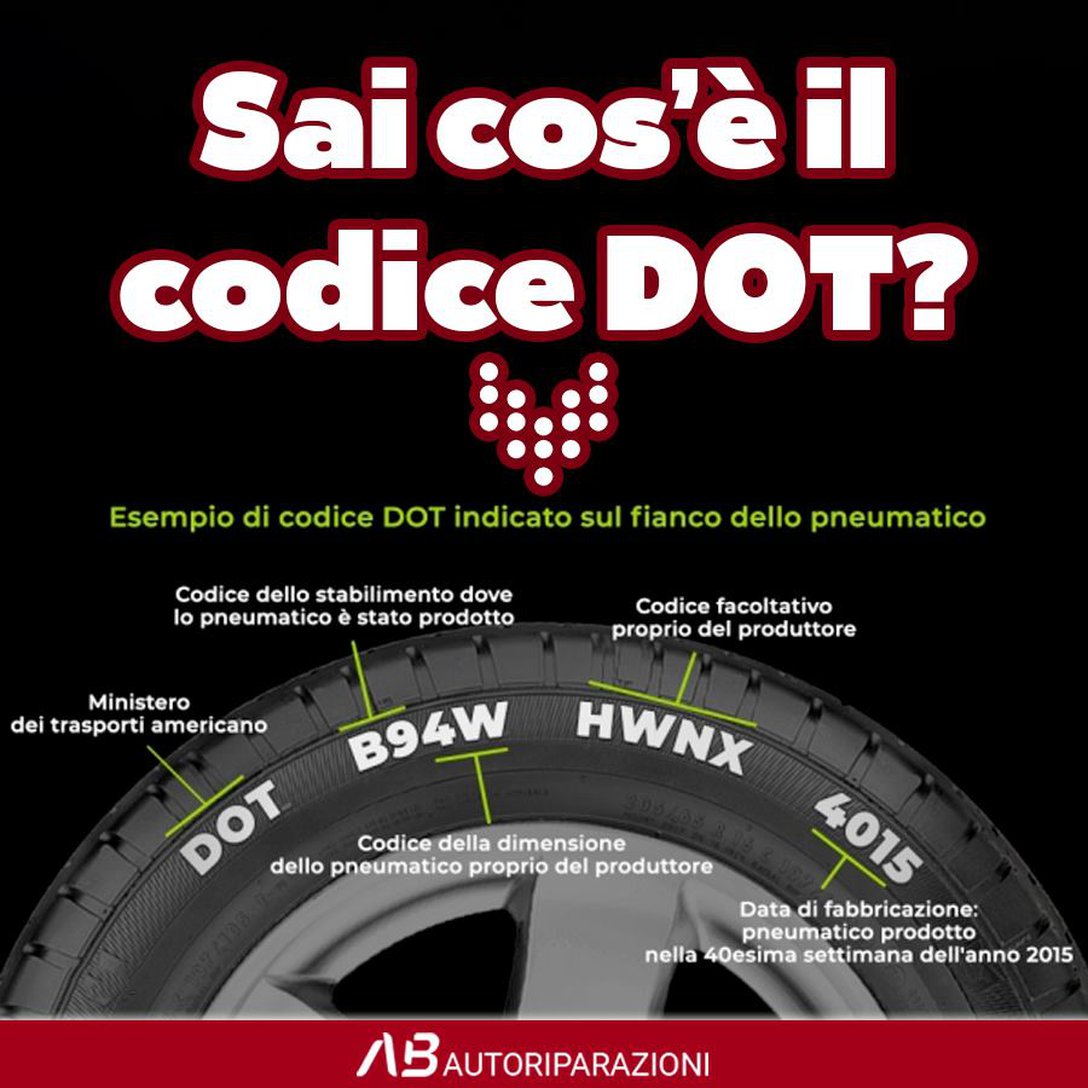 Immagine post